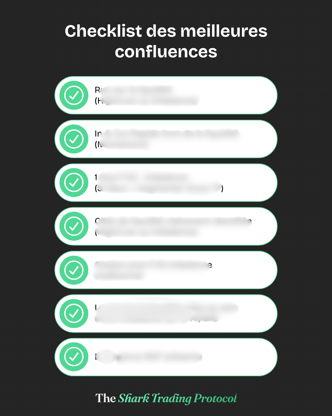 Checklist des meilleures confluences
